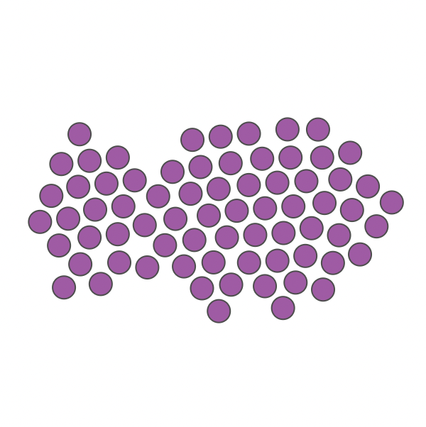 Beeswarm showing when presidential campaigns start, relative to midterm elections